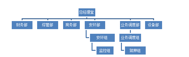 企业微信截图_17875548051818.png
